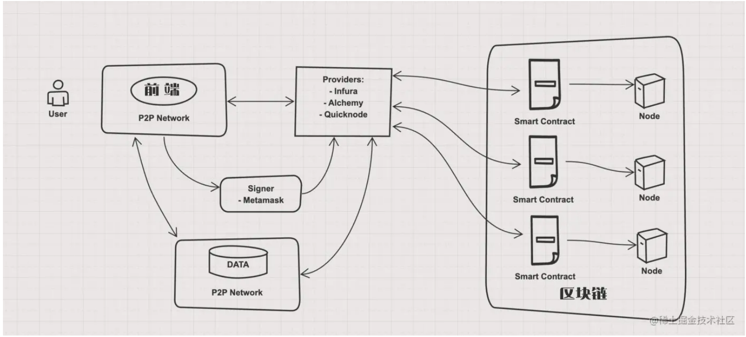 中航机载：累计回购公司—股份475:7100股
