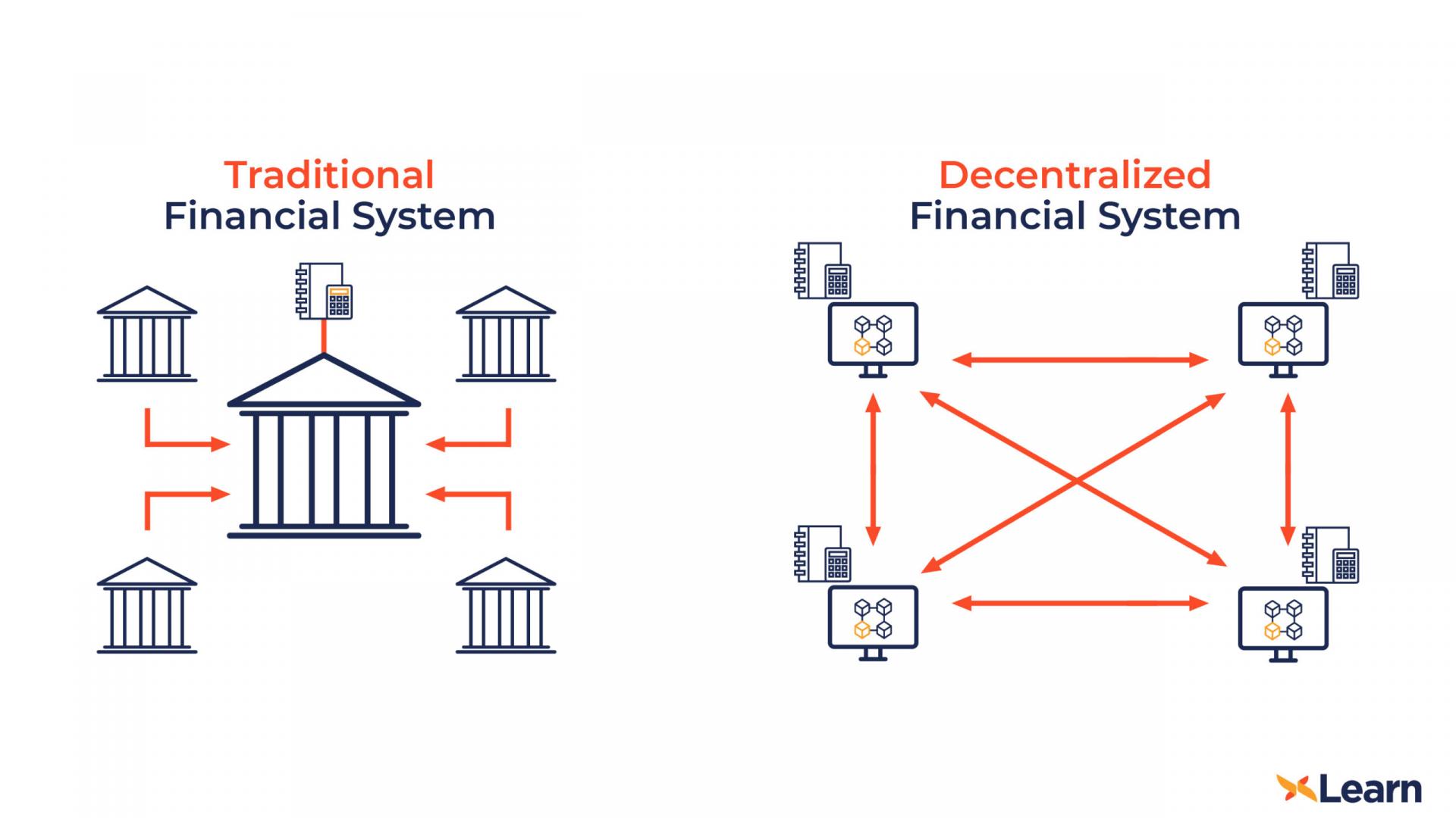 外:交部谈G20会议：李强总理没有会见日方领导人的安排