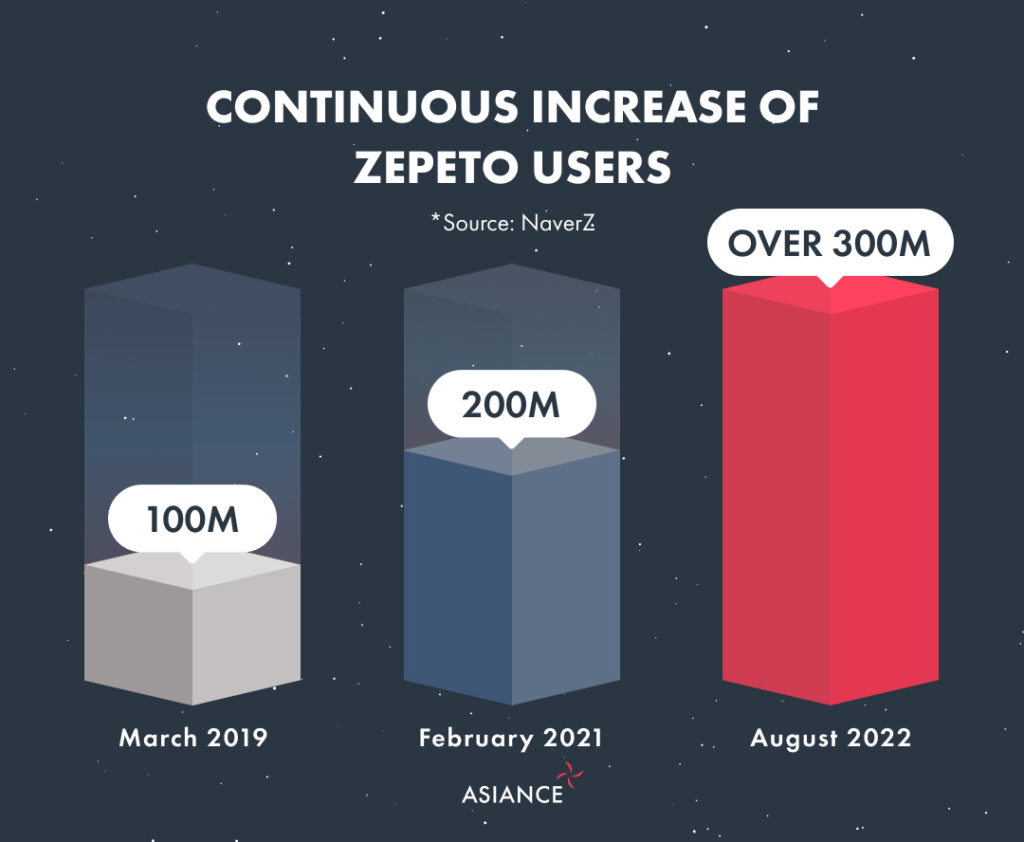 第‘一’创业：截至2025年9月19日股东总户数为247478户