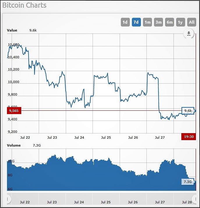 光庭信息：公司目前经营一切正常