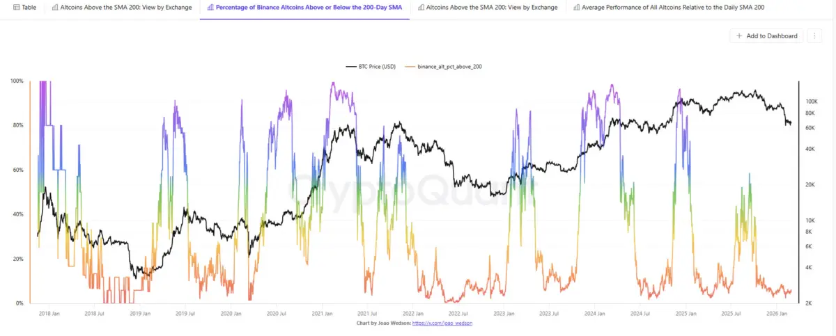 南.微医;学：大股东拟套现3.7亿，业绩存两大风险