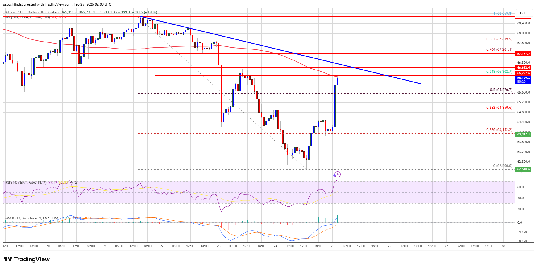 前微!软高管推出人工智能代理，旨在终结以Excel为主导的财务工作模式