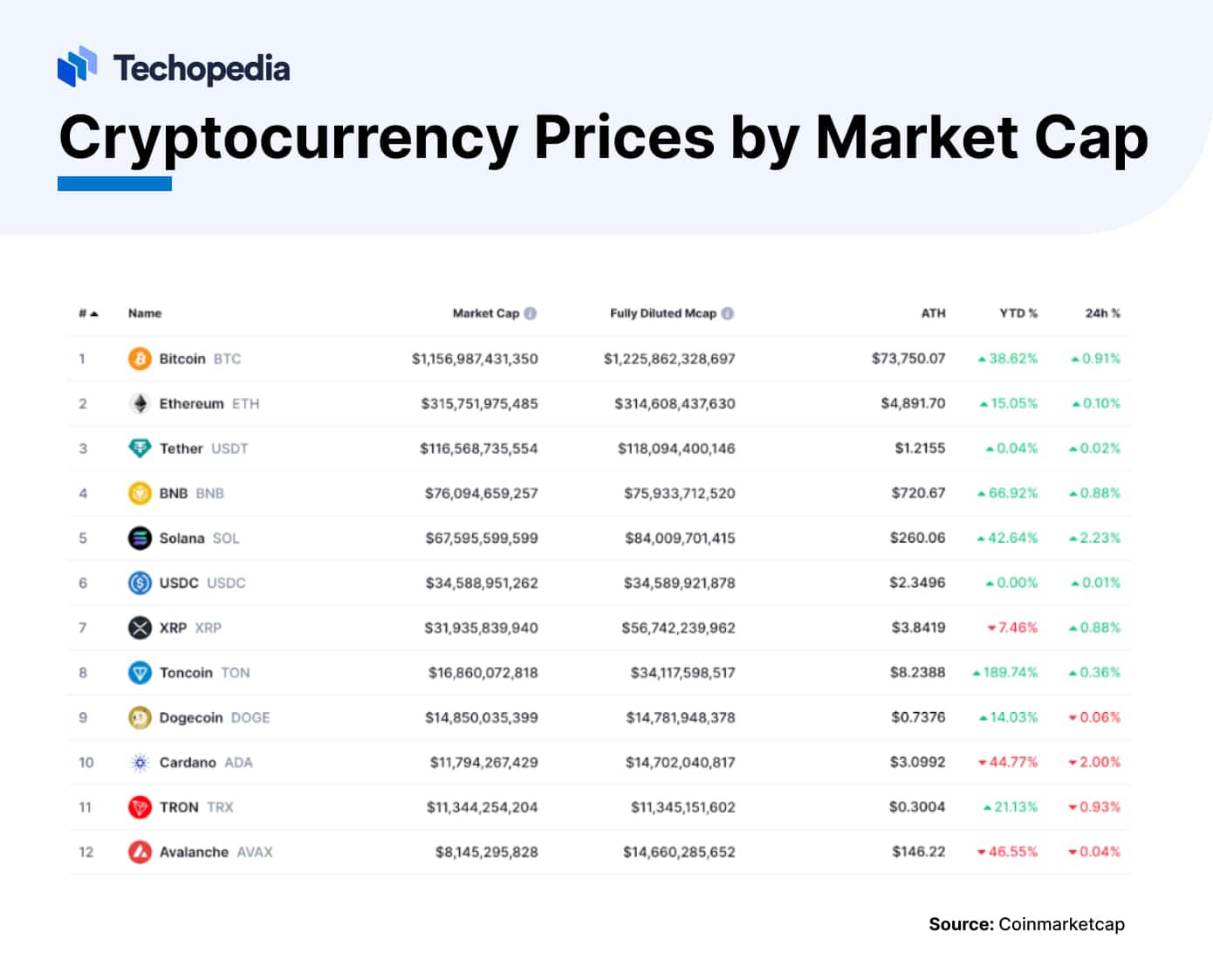 段永.平：:茅台和中国白酒是两回事，茅台肯定有国际化机会