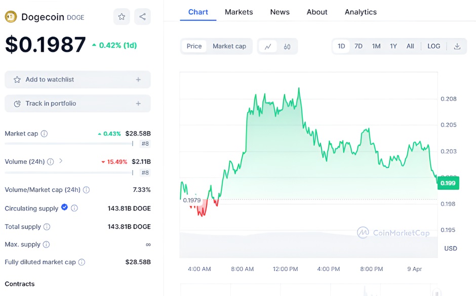 奥克,股份：新‘型’锂电添加剂亚硫酸乙烯酯（ES）系国际上首次采用新工艺实现工业化生产